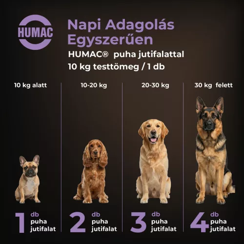 Humac Allergia & vakarózás 180 gr, kb. 60 falat tégelyben