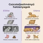 Humac Allergia & vakarózás 180 gr, kb. 60 falat tégelyben