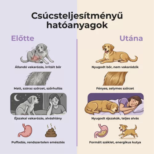 Humac Allergia & vakarózás 180 gr, kb. 60 falat tégelyben